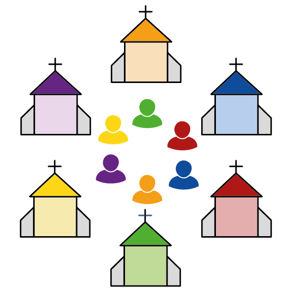 Icon Pfarreirat 